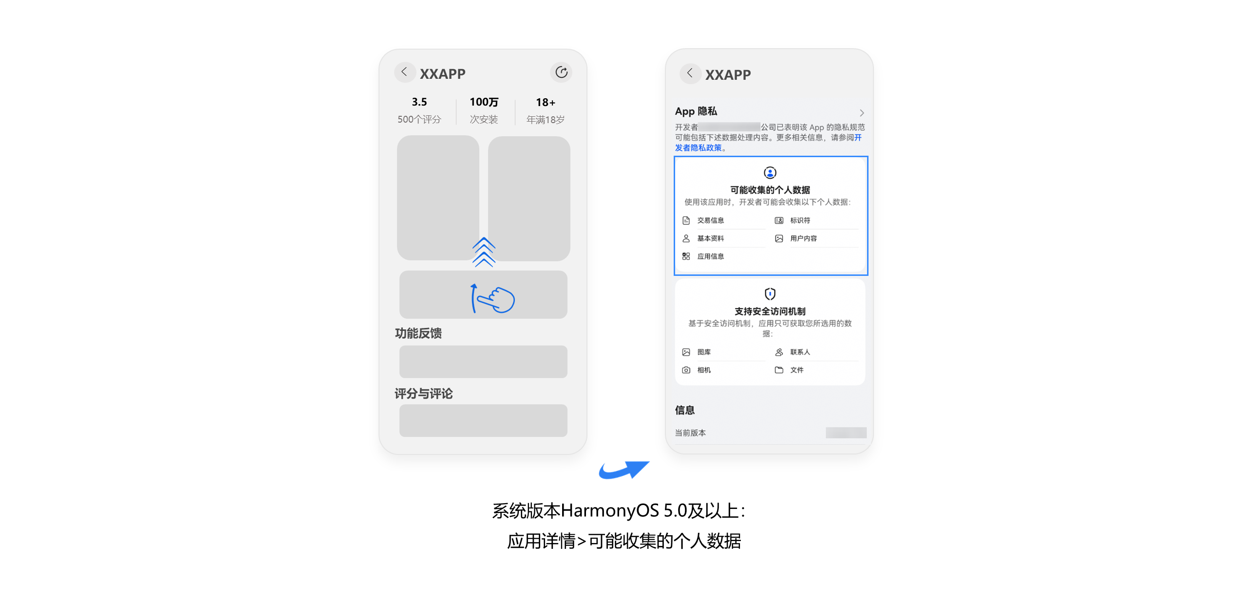 点击放大