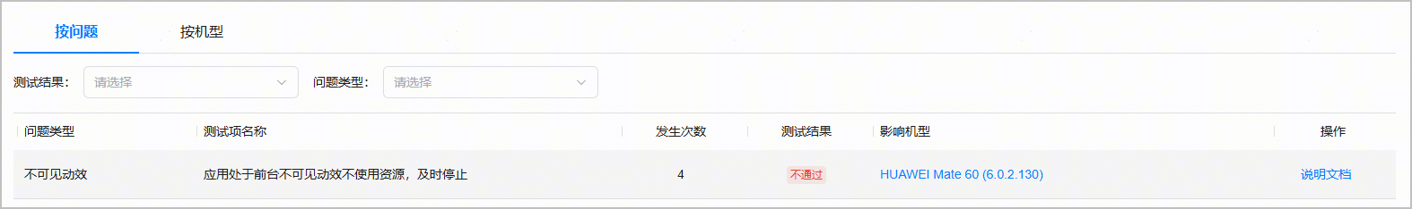 点击放大