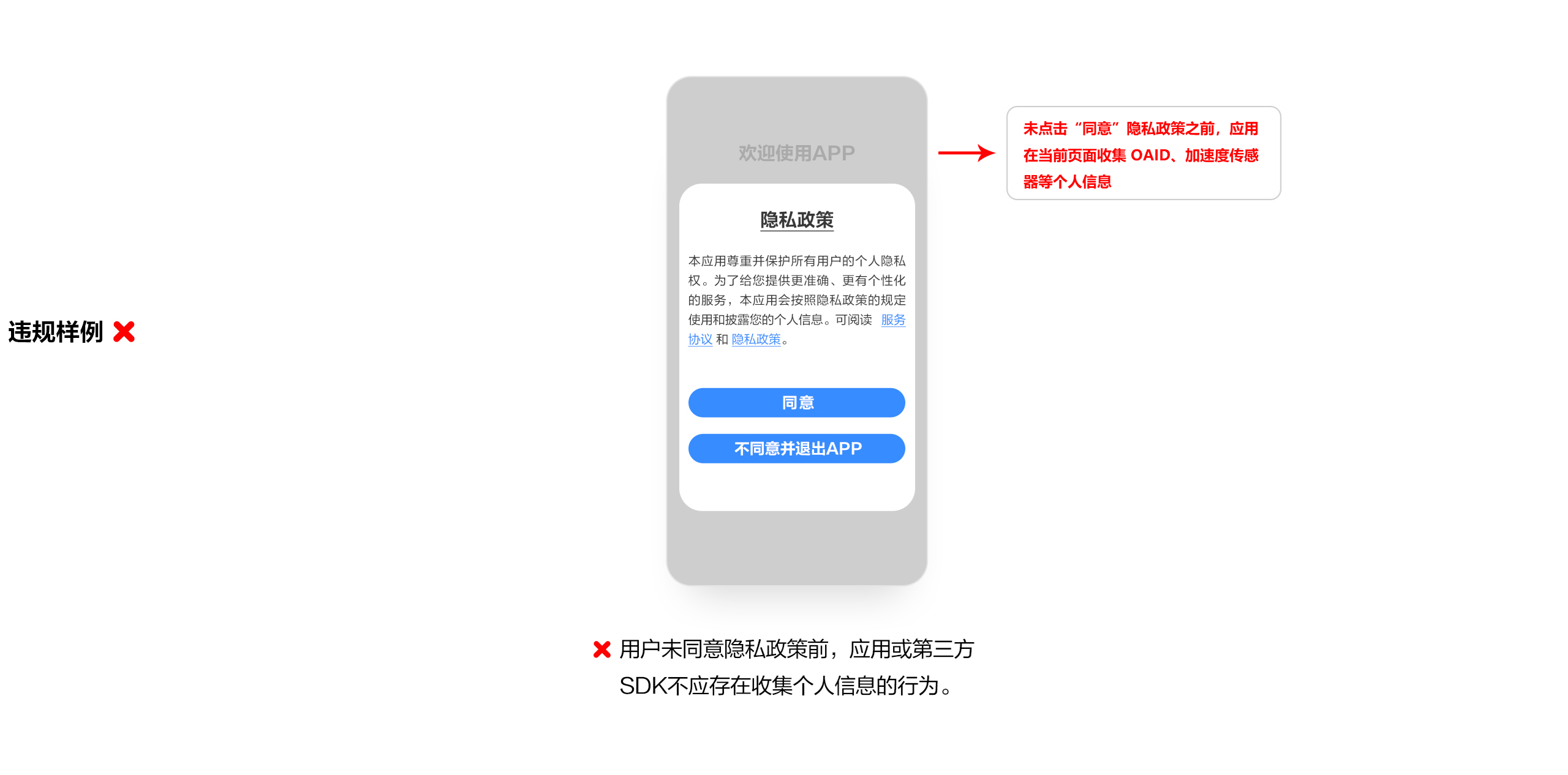 点击放大