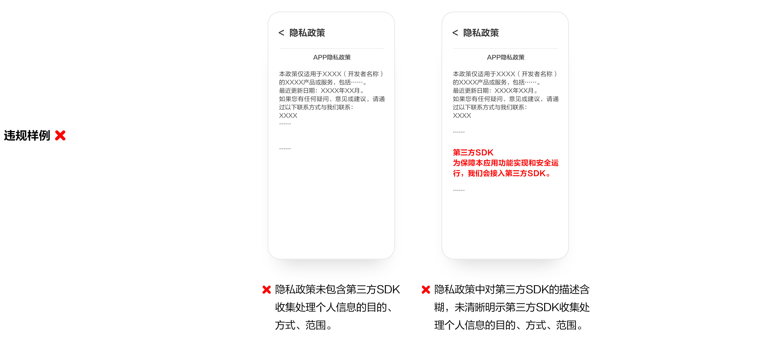 点击放大