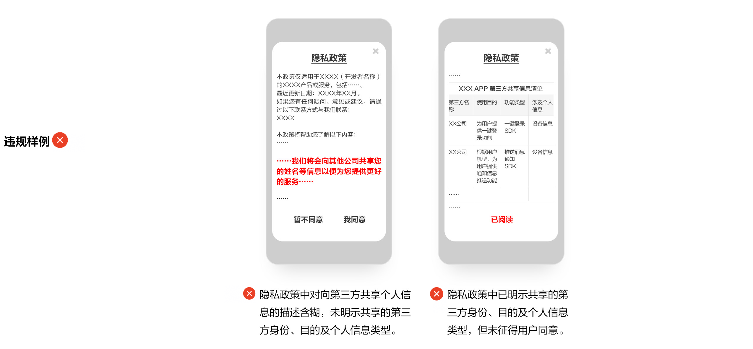 点击放大