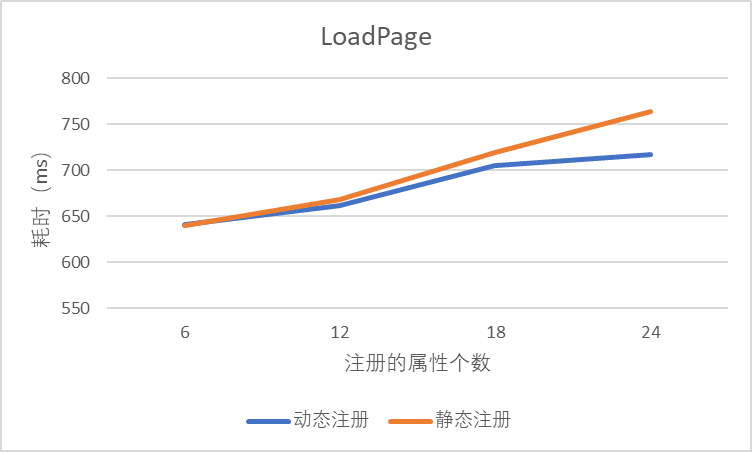 点击放大