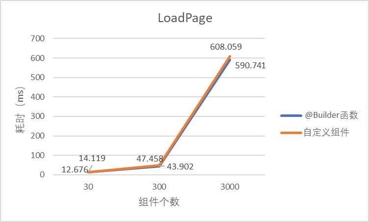 点击放大
