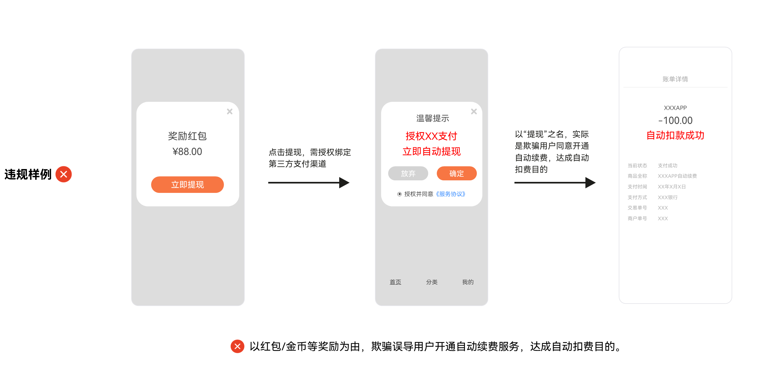 点击放大