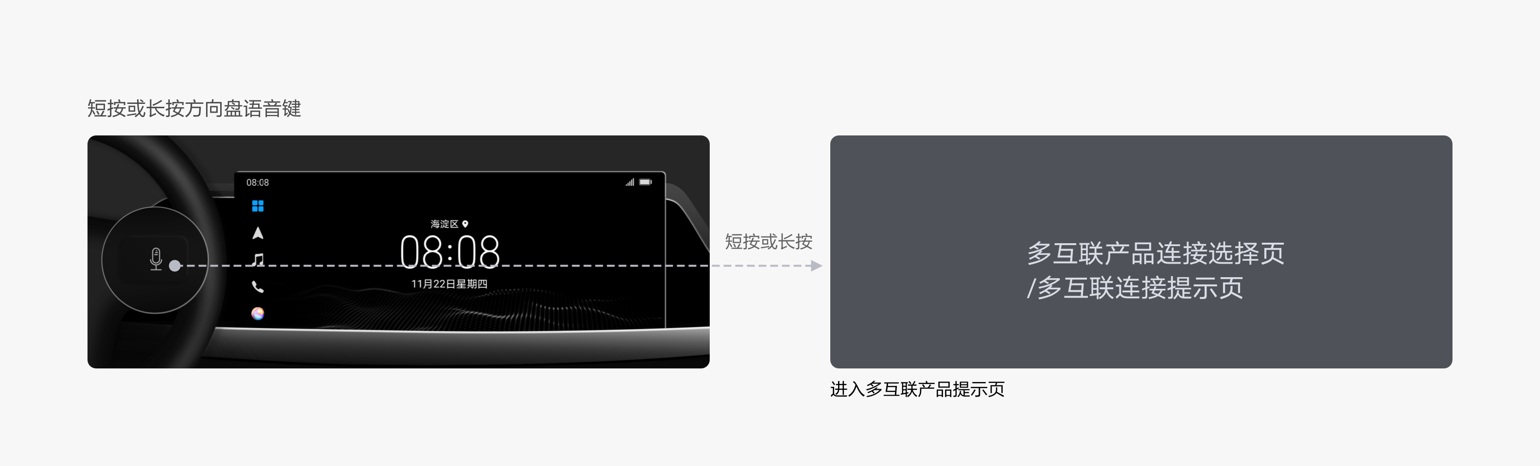 点击放大
