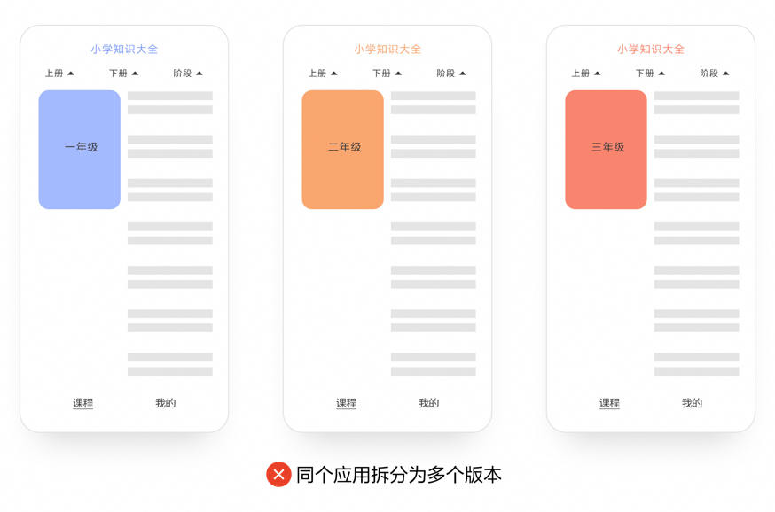 点击放大