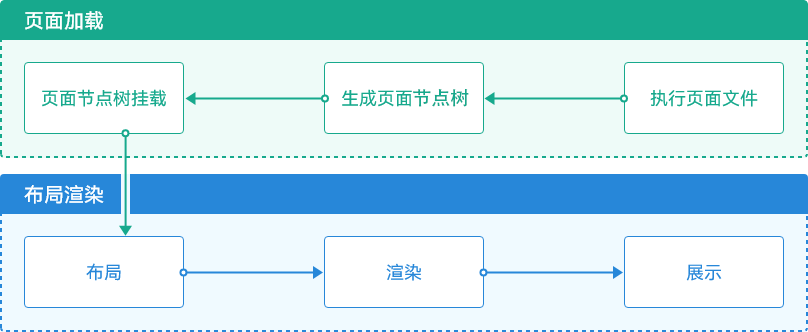 点击放大