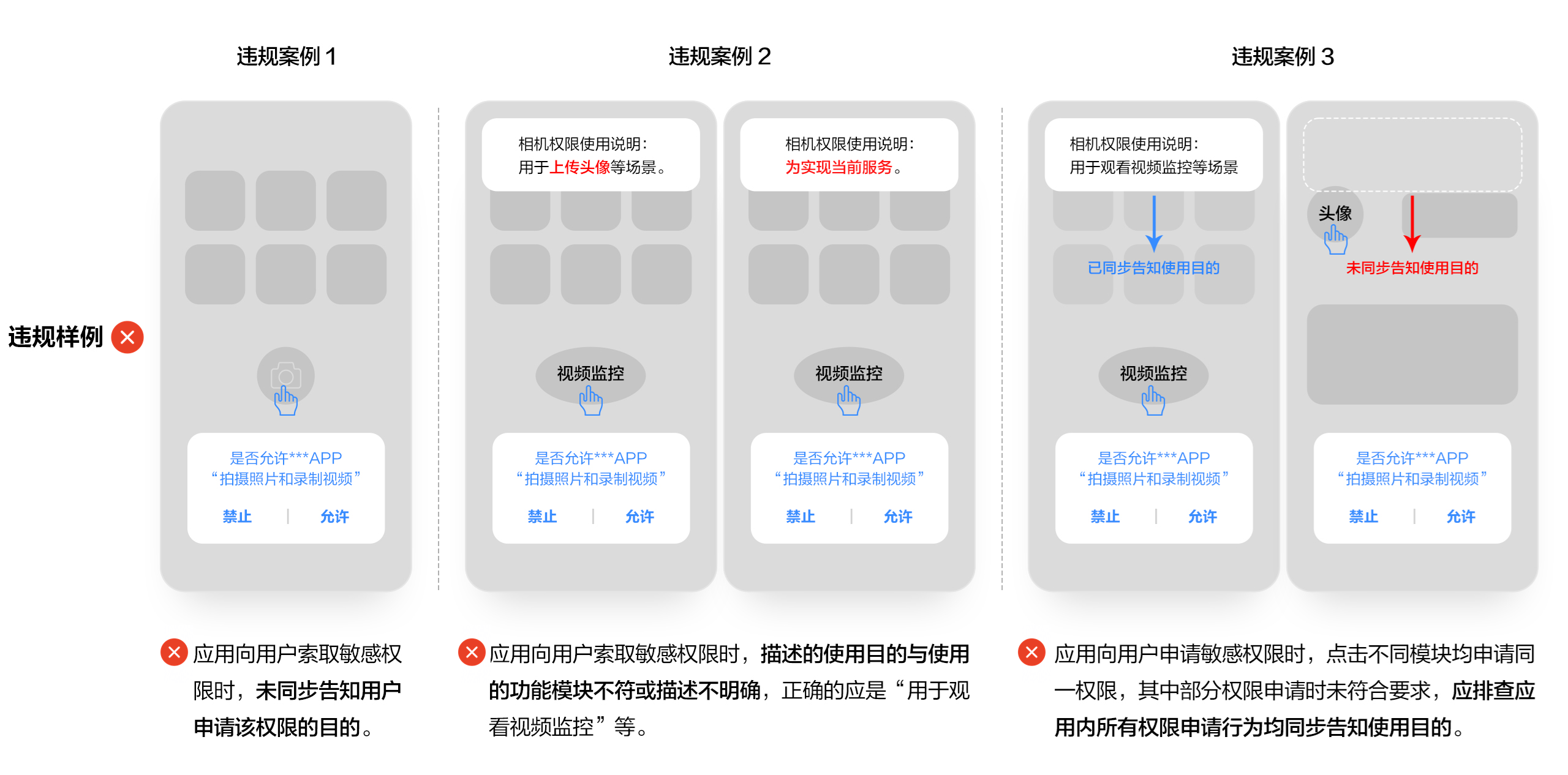 点击放大