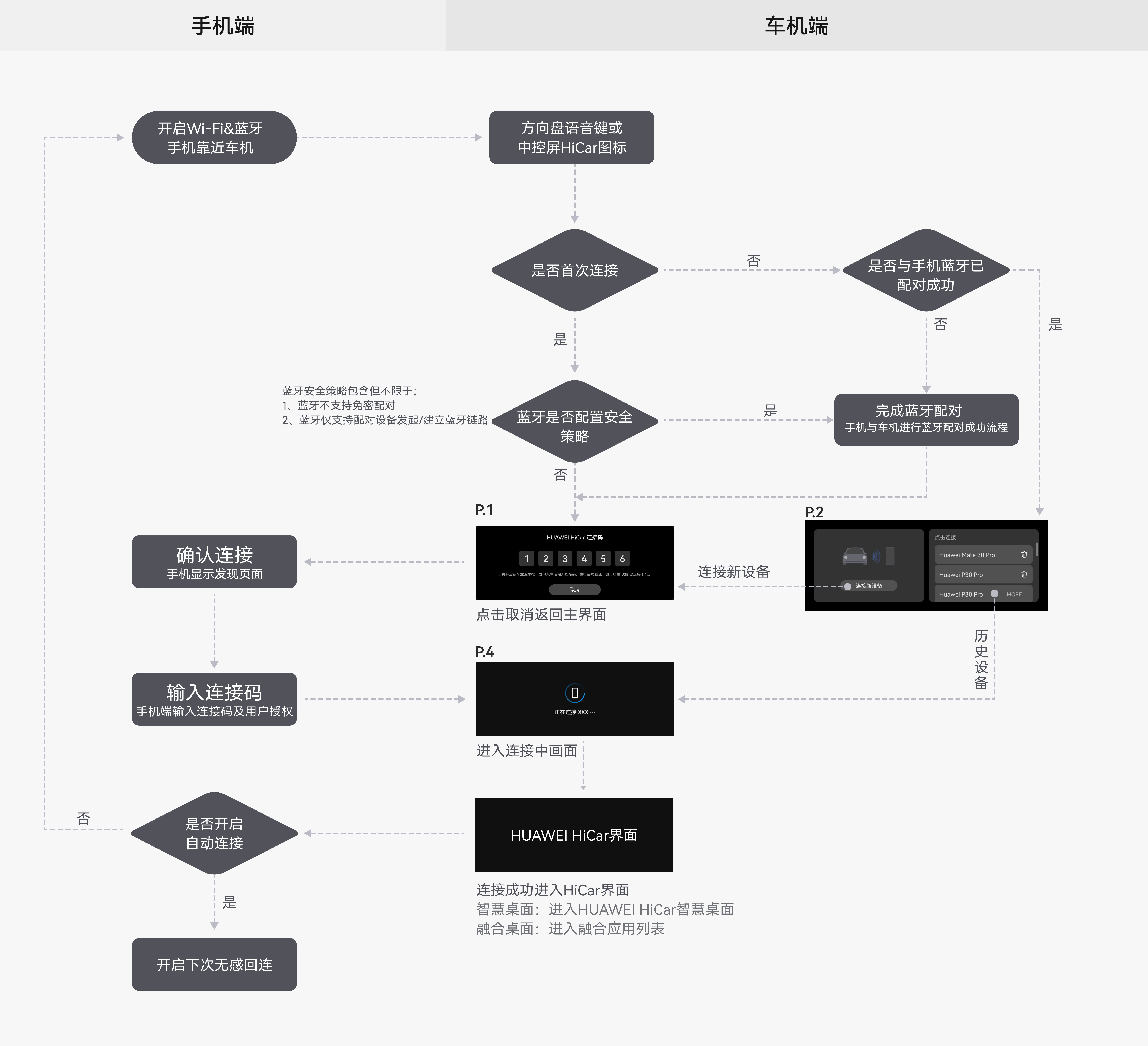点击放大