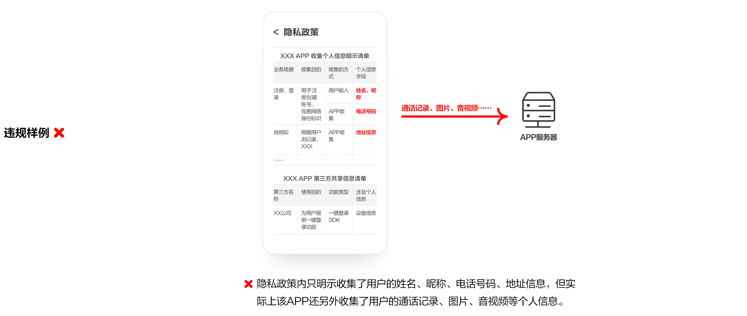点击放大