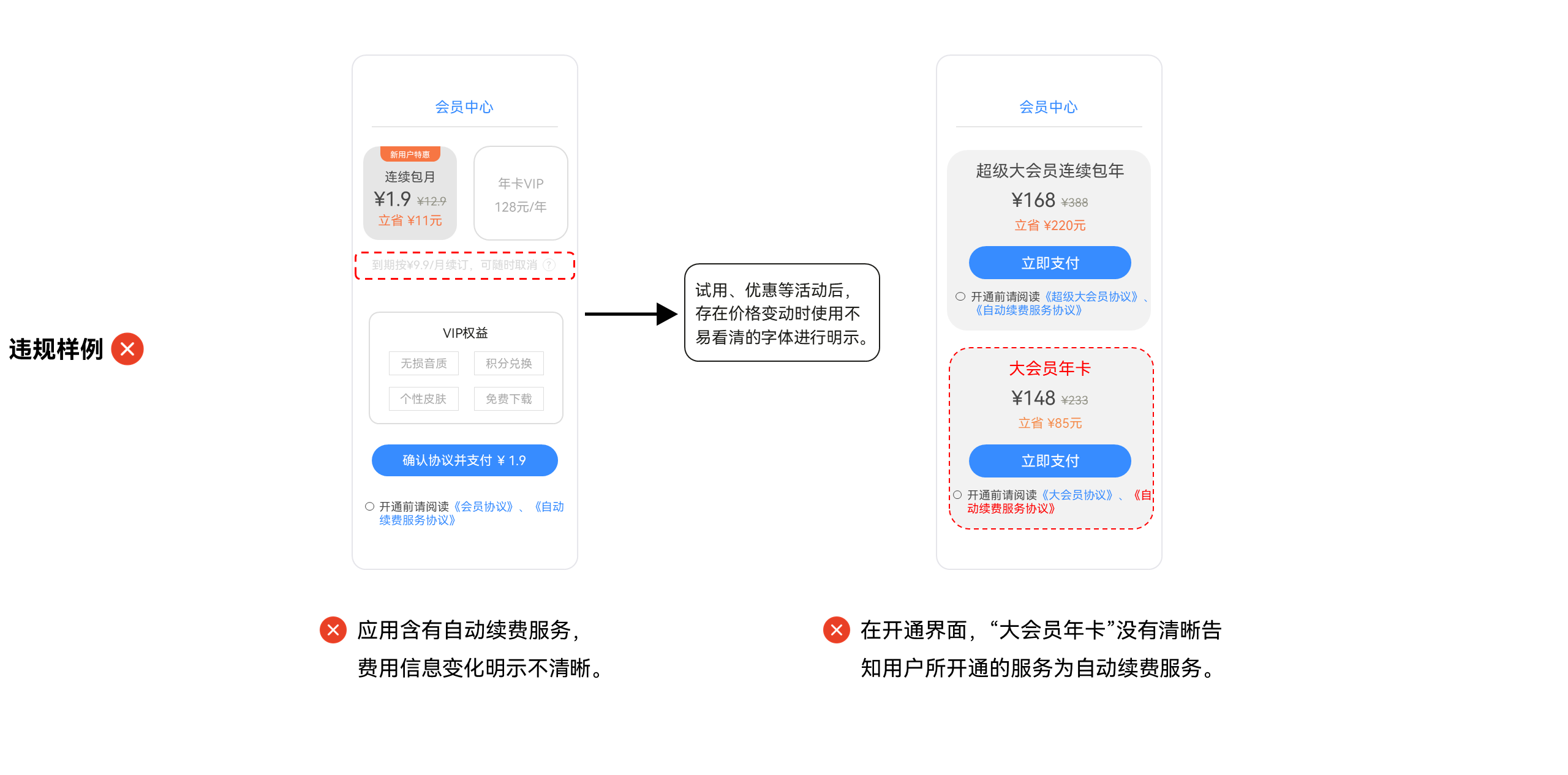 点击放大