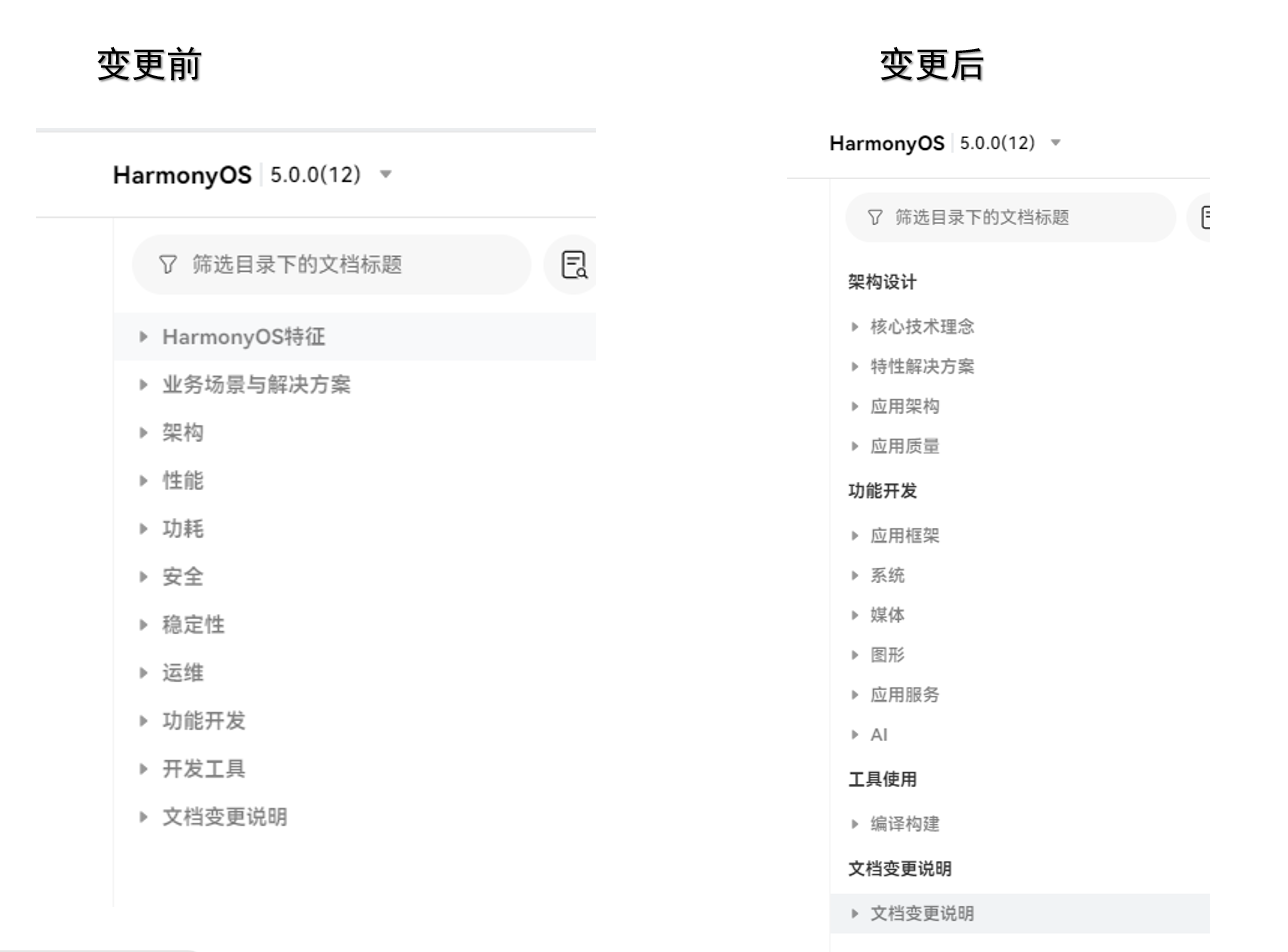 点击放大
