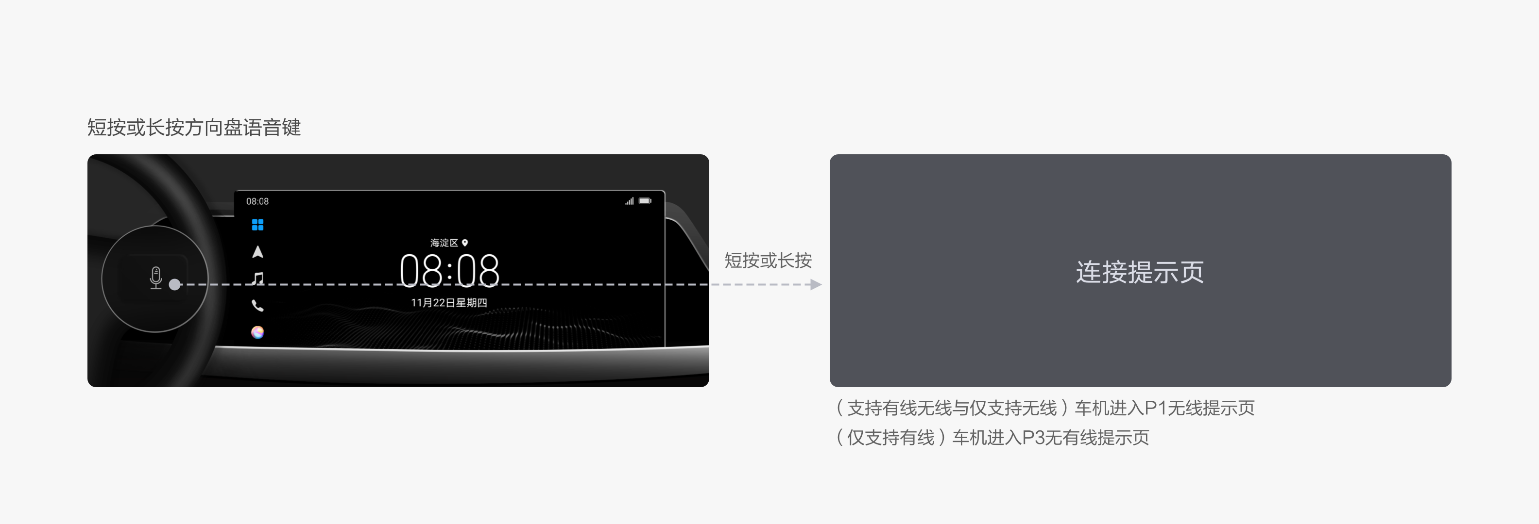 点击放大