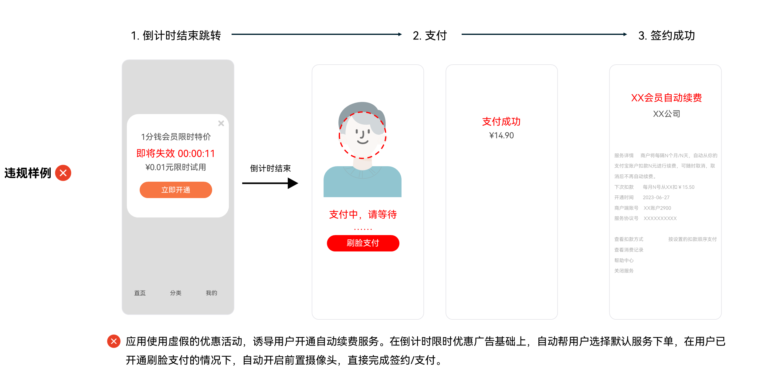 点击放大