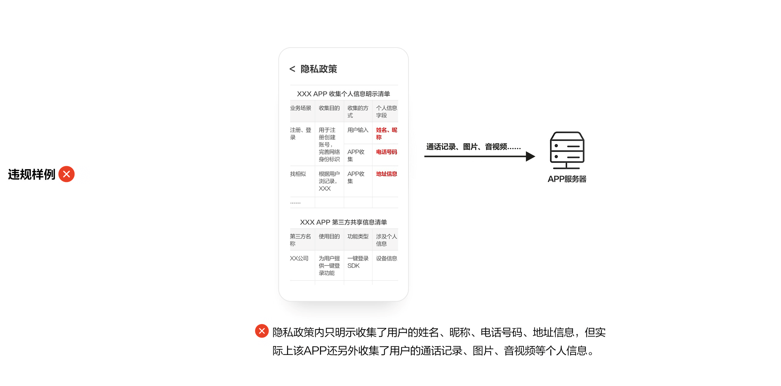 点击放大