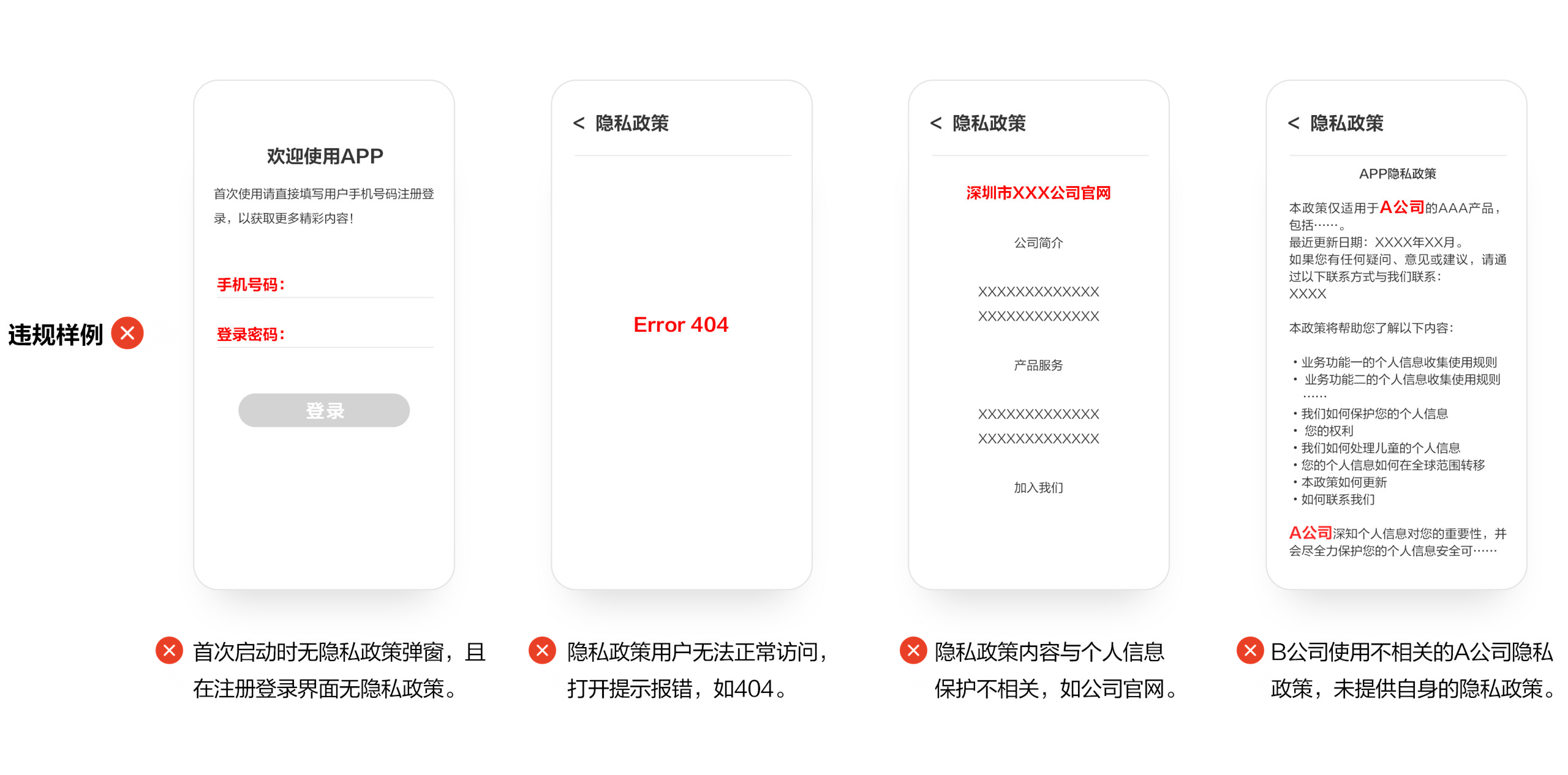 点击放大
