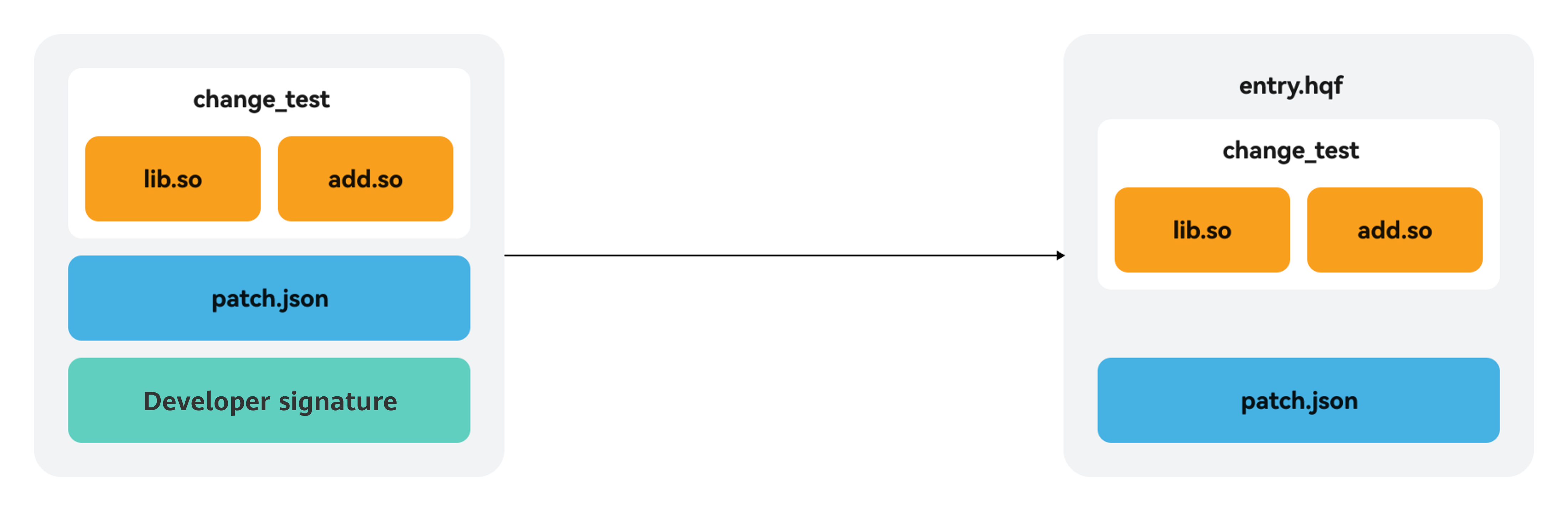Click to enlarge