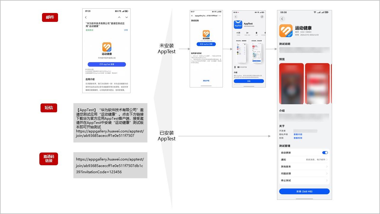 点击放大