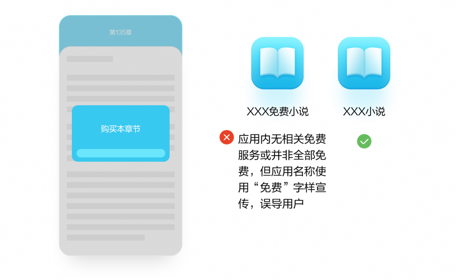 点击放大