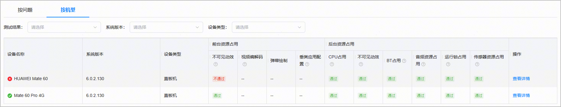 点击放大