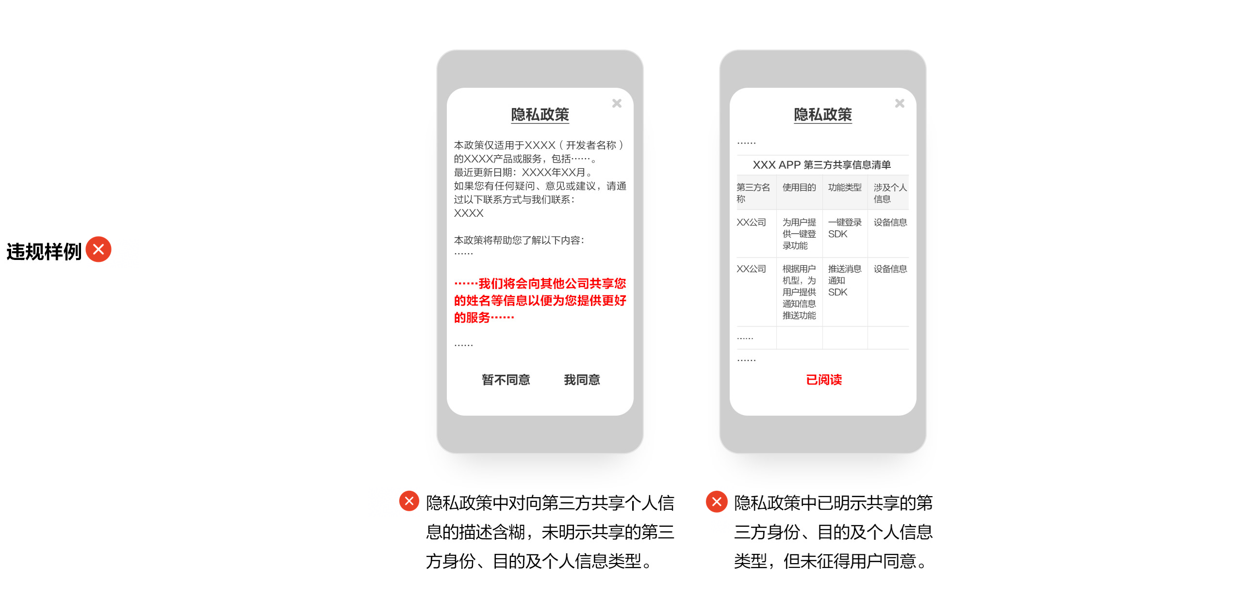 点击放大