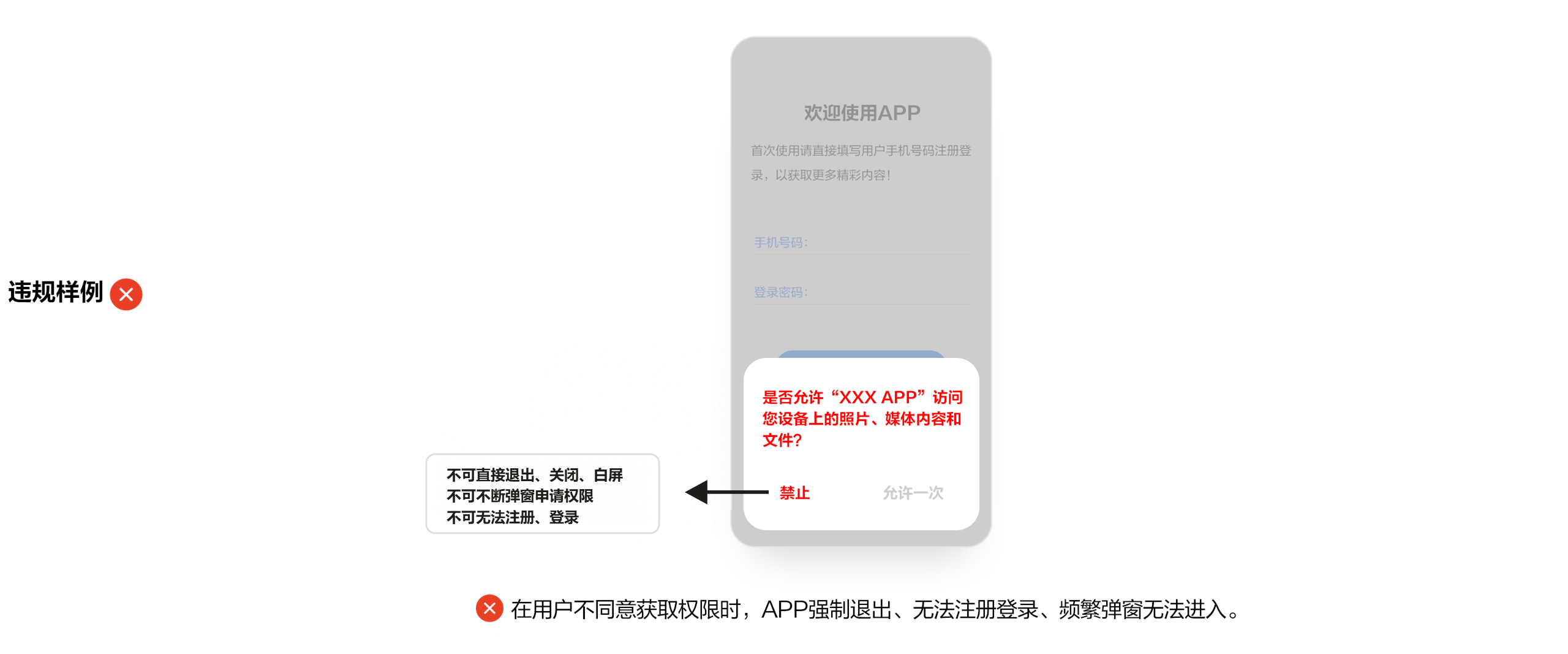点击放大