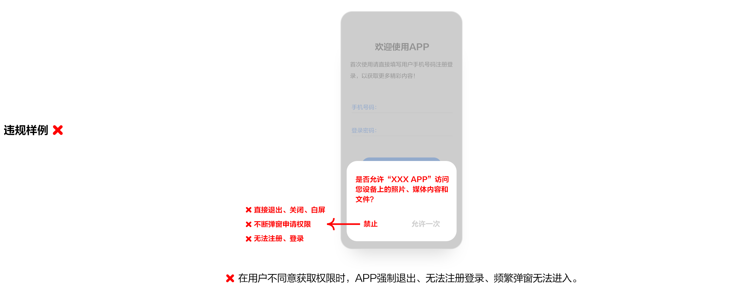 点击放大