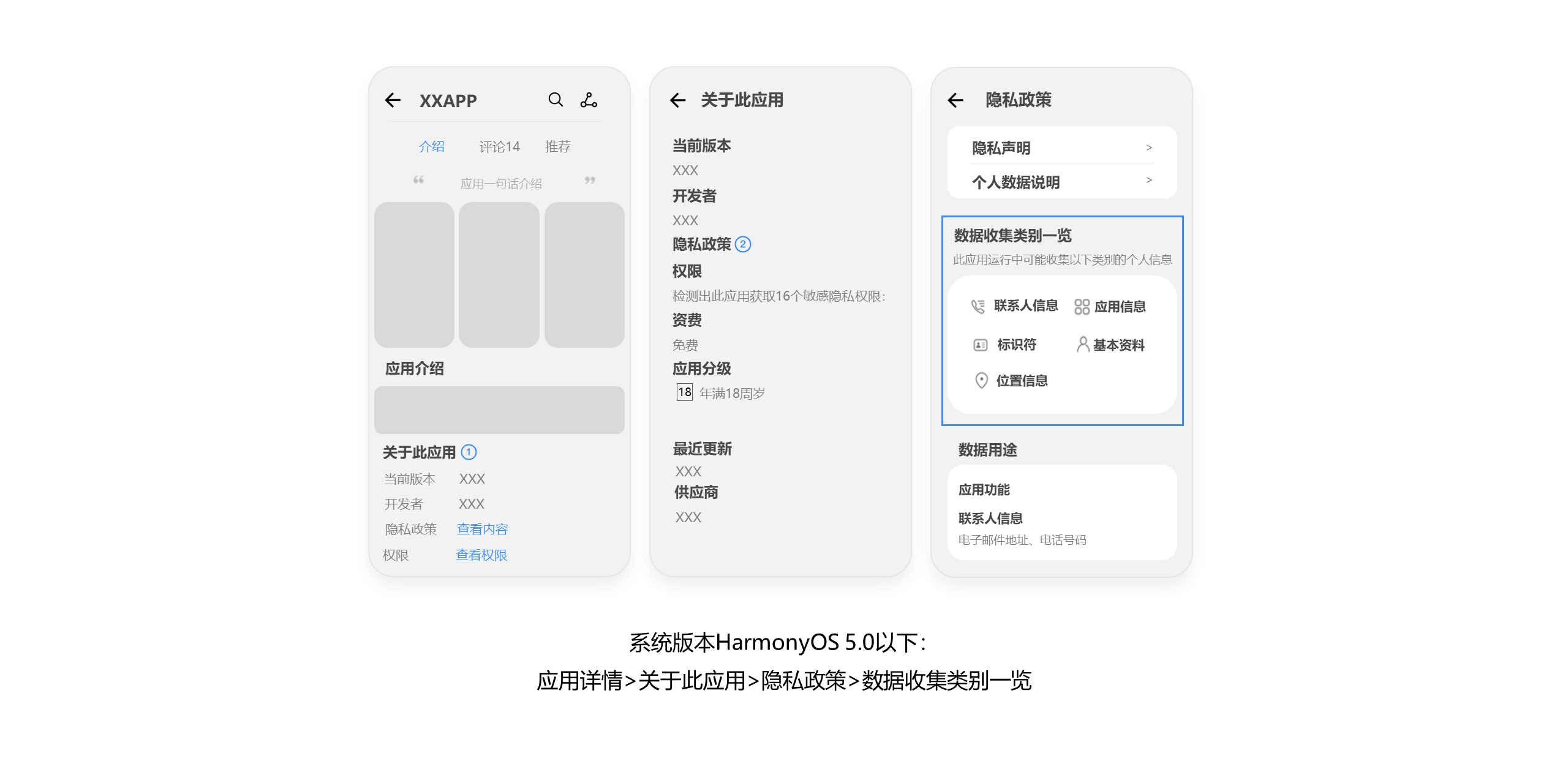 点击放大