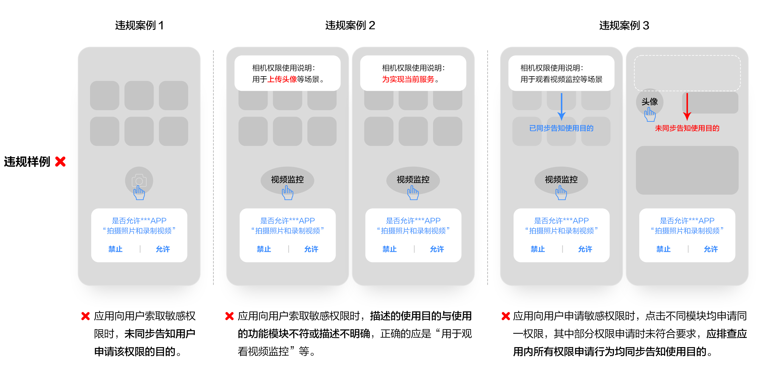 点击放大